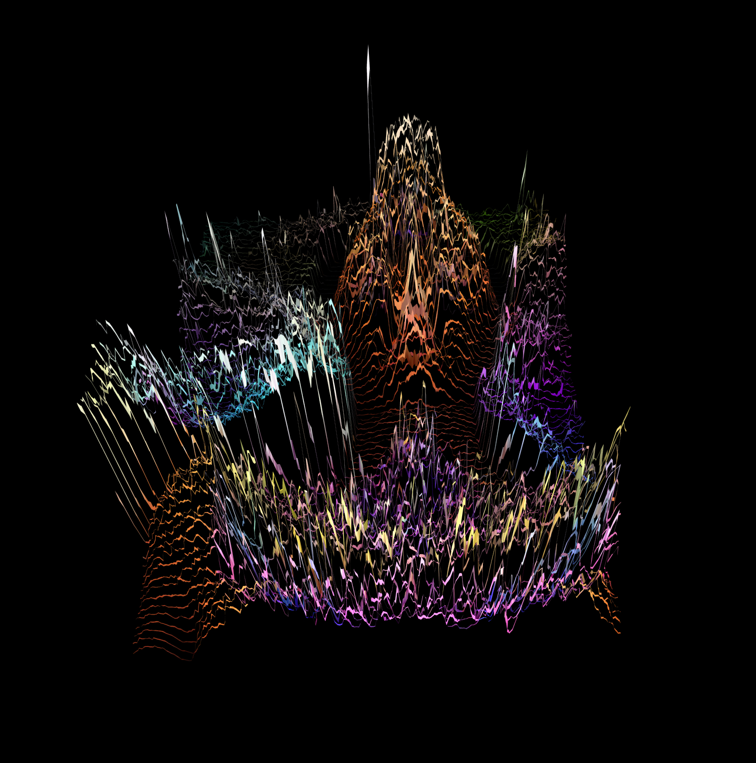Abstract Art 15